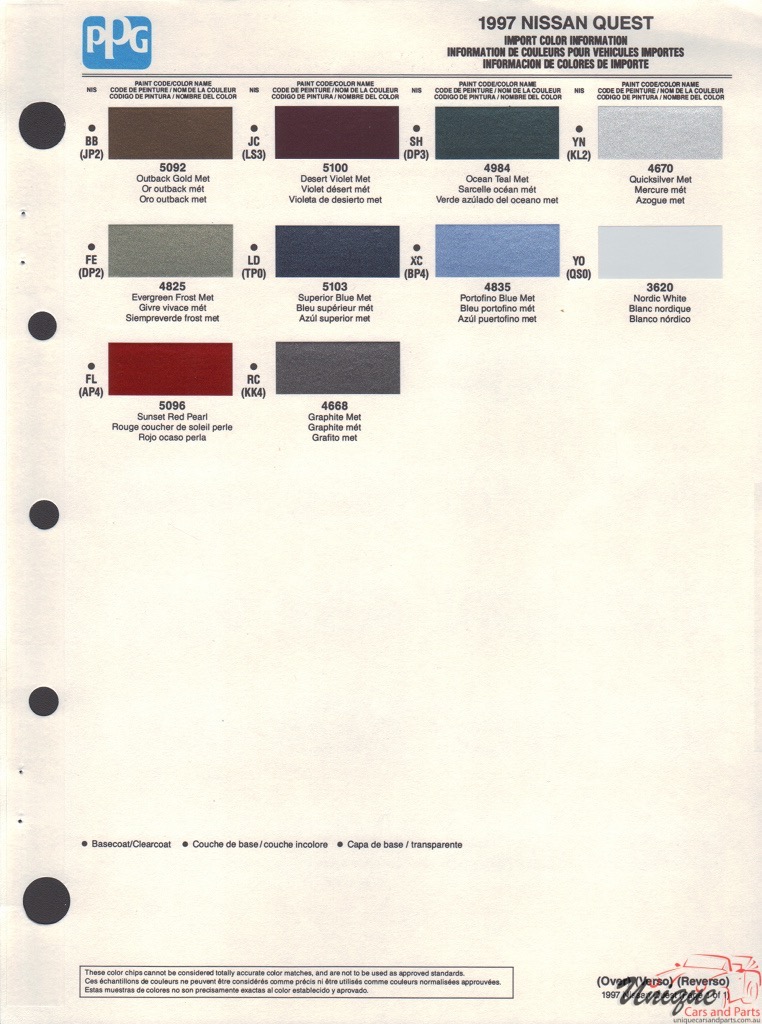1997 Nissan Quest Paint Charts PPG 1